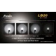 Linterna Fenix LD20