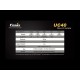 Linterna Fenix UC40 Recargable 