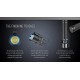 Linterna Olight S1 Baton 500  lumens