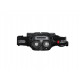 Linterna Frontal Led Lenser H19R Core 3500 Lumens Recargable
