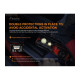 Linterna Frontal Fenix HM65R-T 1500 Lumens Recargable