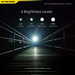 Linterna Nitecore TIP SE Gris 700 Lumens Recargable