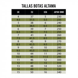 Botas Altama Foxhound SR 8" Coyote