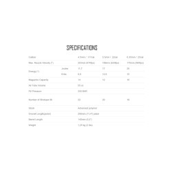 Hatsan PCP Velox Semiautomática OD Green 6,35 mm