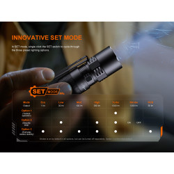 Linterna Fenix PD26R ACE 1.300 Lumens Recargable