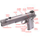 AW Custom (1911) NE3101 Blowback Co2 4,5 mm BBs