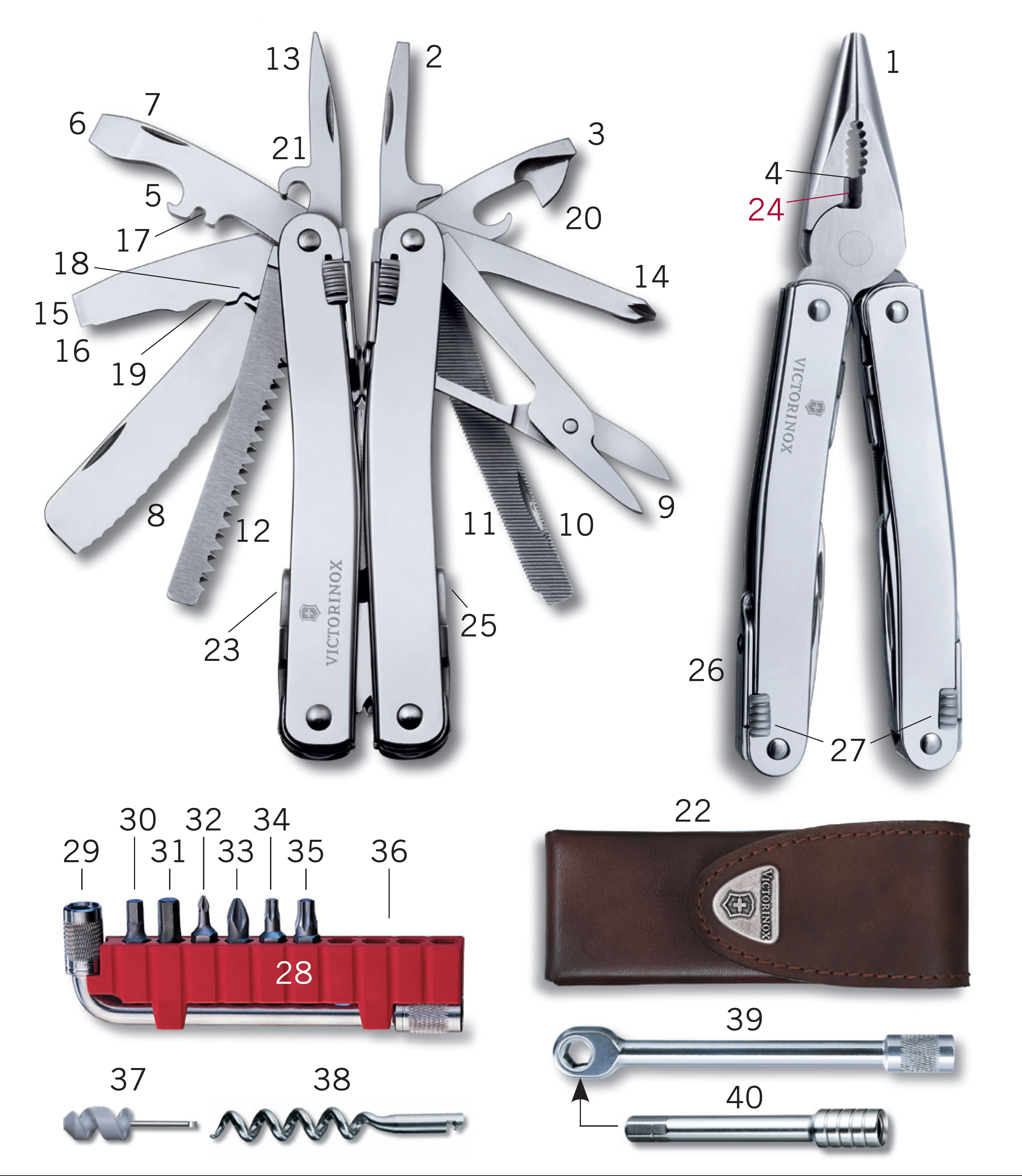 Victorinox